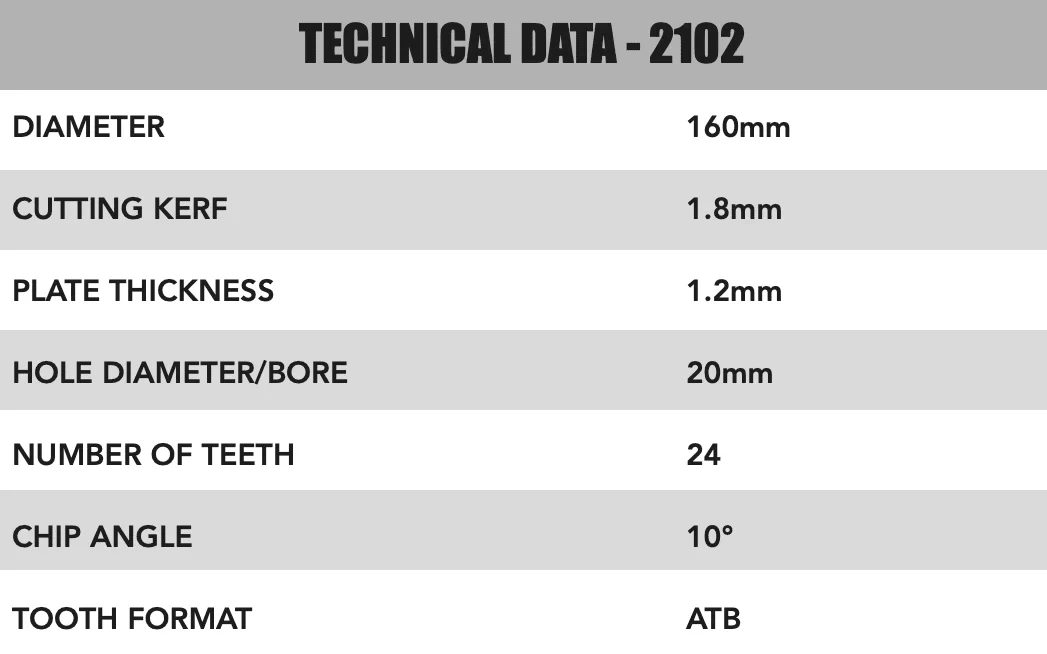 160mm x 20mm x 1.8mm 24 Tooth HKC Track Circular Saw Blade - 2102 - Image 4