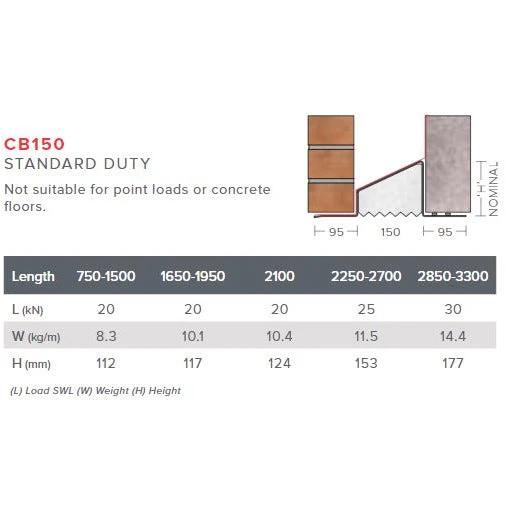 Birtley Cavity Wall Lintel 150mm CB150 - Image 3