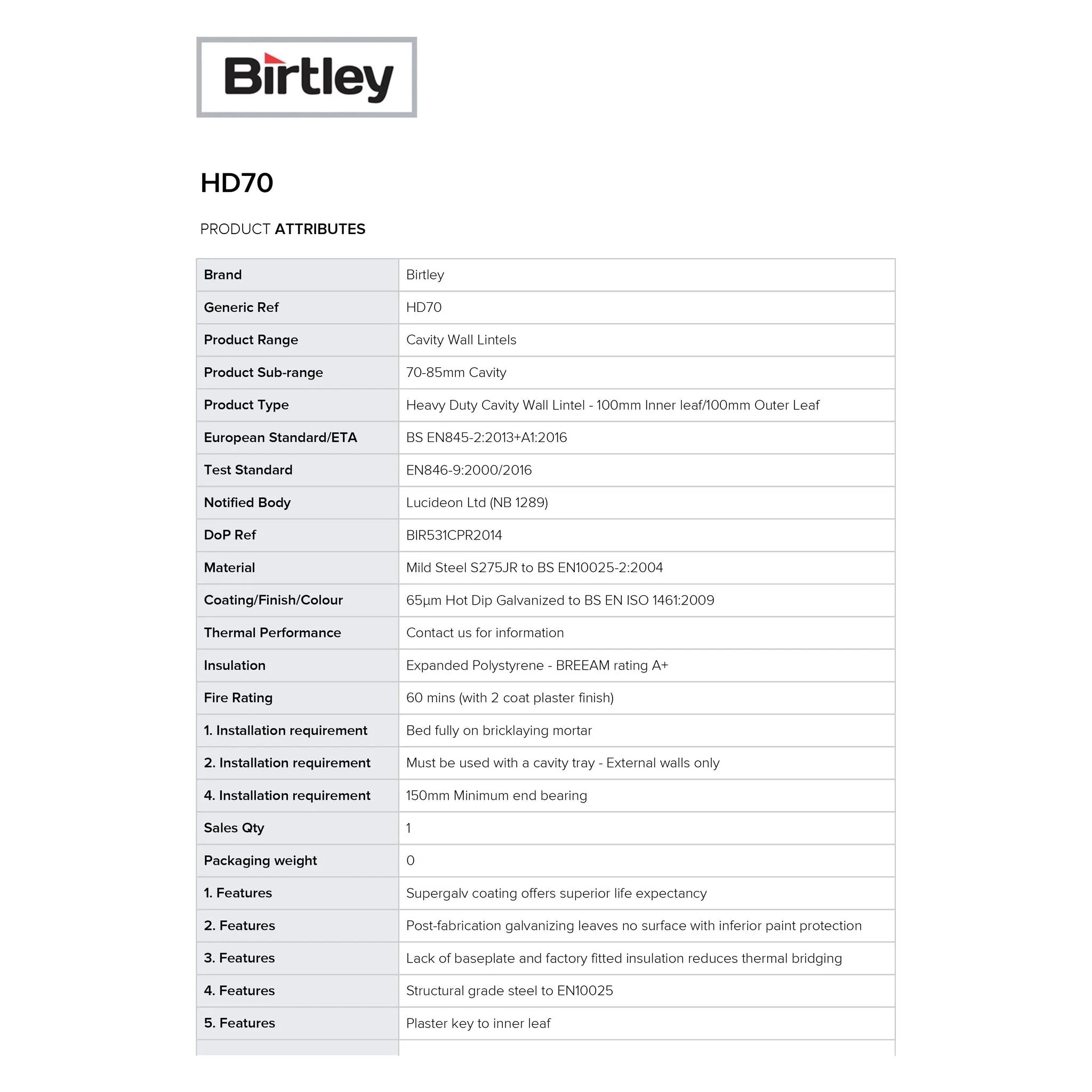 Birtley Heavy Duty Cavity Lintel 70mm HD70 - Image 4
