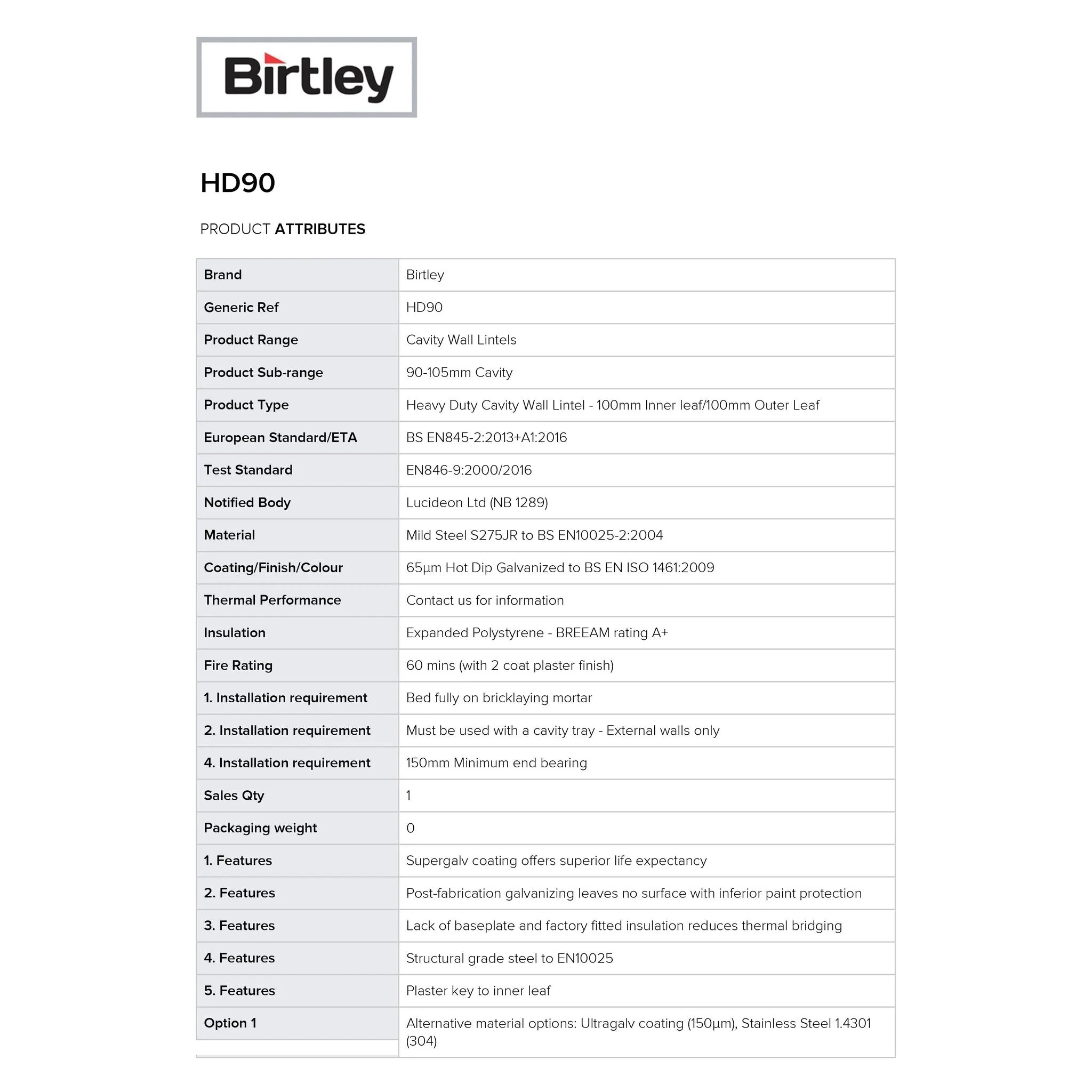 Birtley Heavy Duty Cavity Lintel 100mm HD90 - Image 3