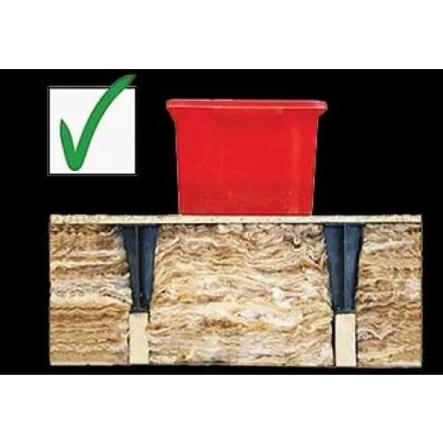 Chipboard Loft Boarding Kits - (Flooring & Legs) - Image 4