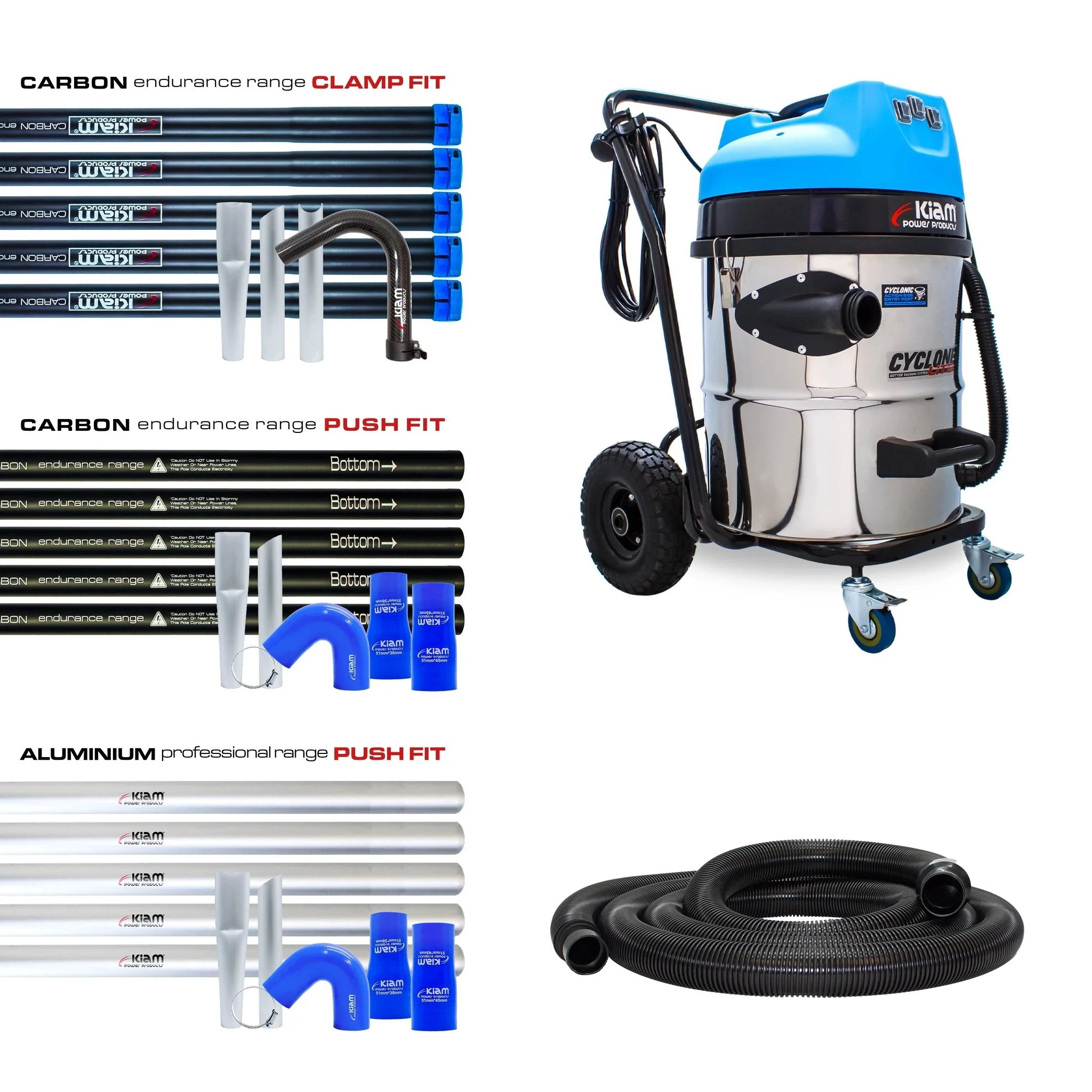 Cyclone Lite® KV60 Gutter Vacuum 3600W - Side Entry - Image 2