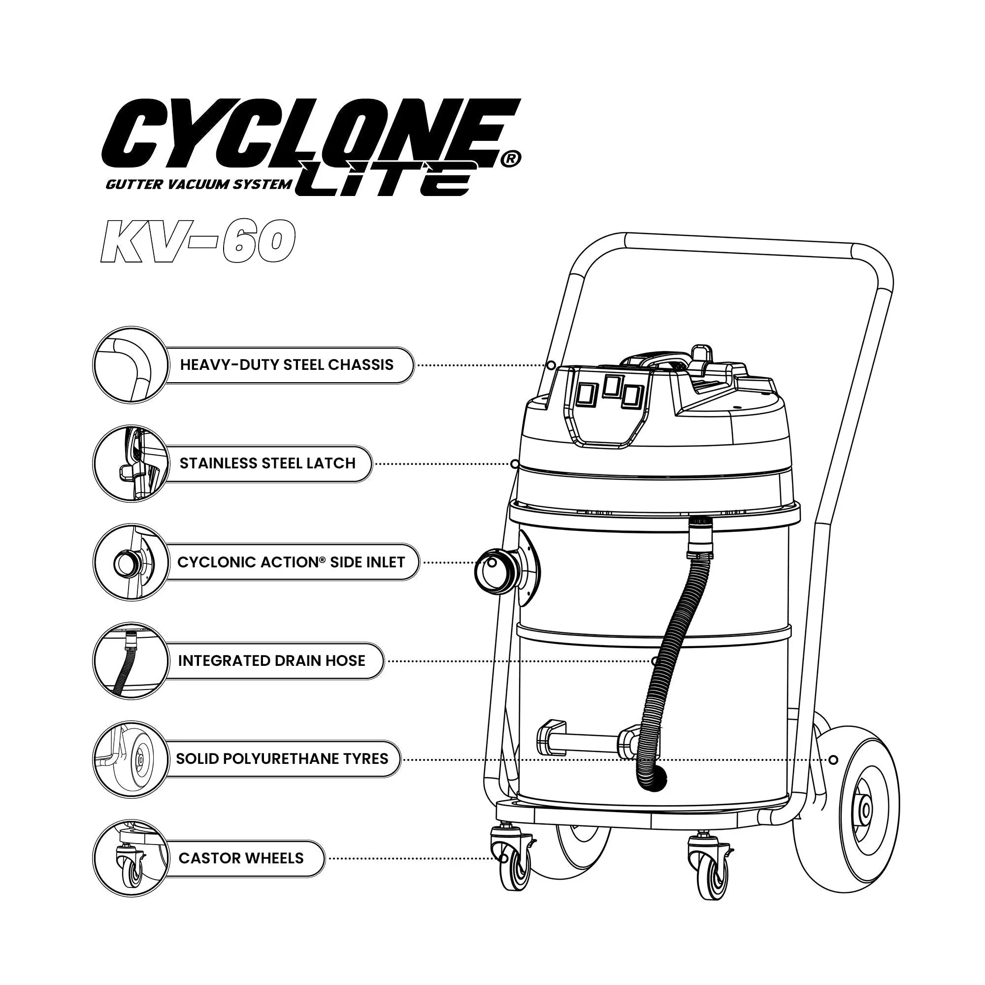 Cyclone Lite® KV60 Gutter Vacuum 3600W - Side Entry - Image 4