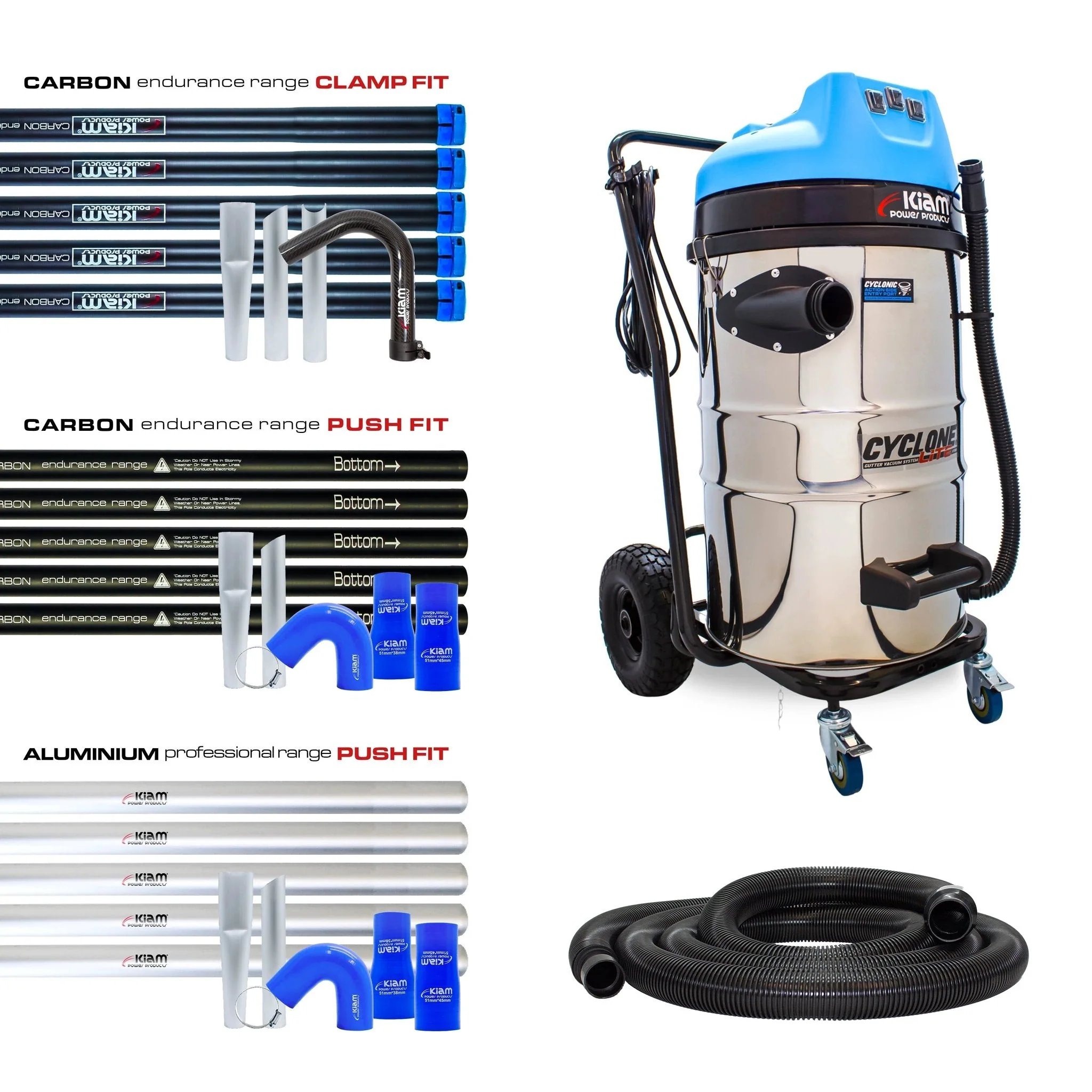 Cyclone Lite KV80 Gutter Vacuum 3600W - Side Entry - Image 3