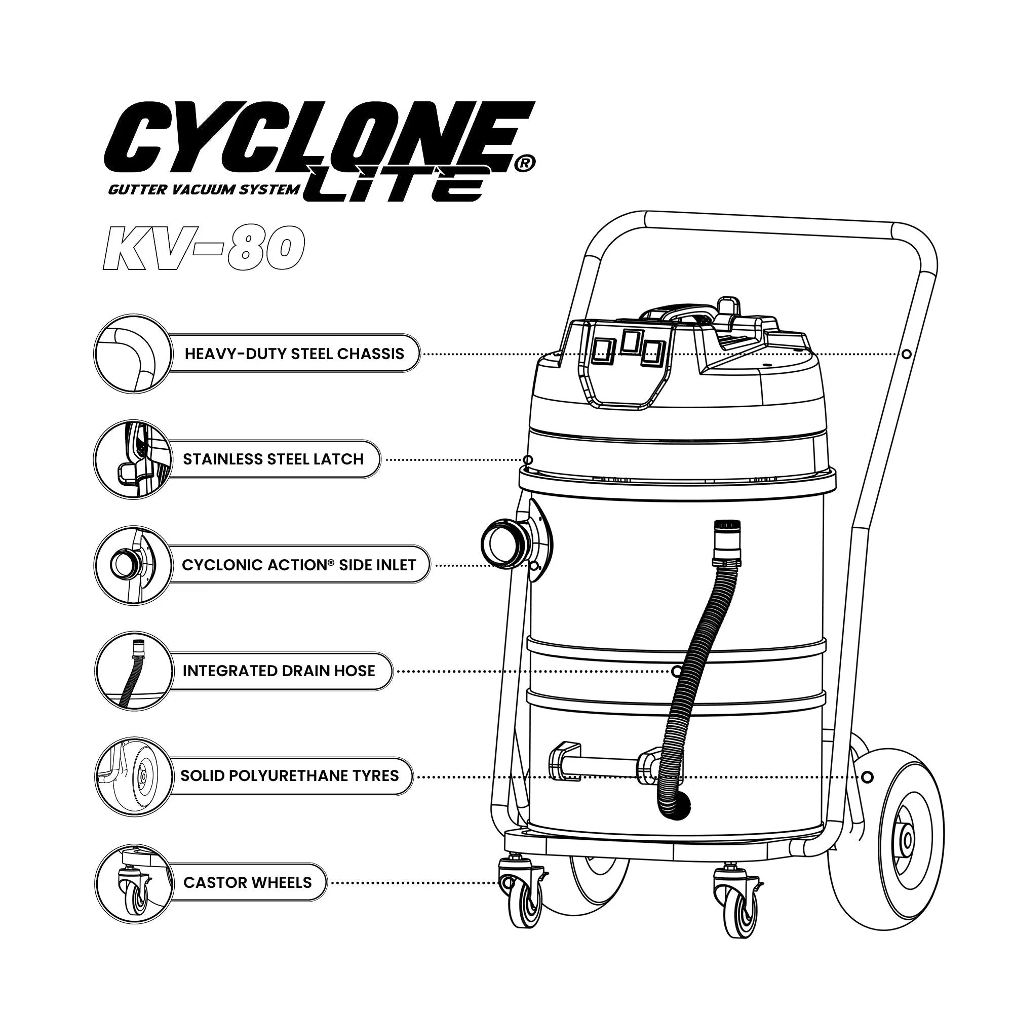 Cyclone Lite KV80 Gutter Vacuum 3600W - Side Entry - Image 4
