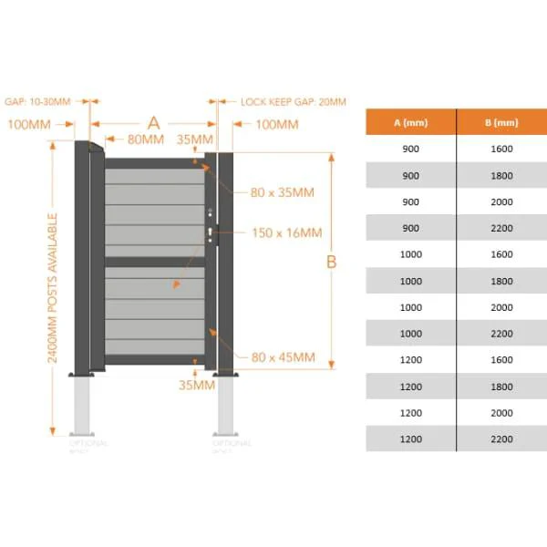 Flat Top Metal Side Gate with Horizontal Infill - Image 3
