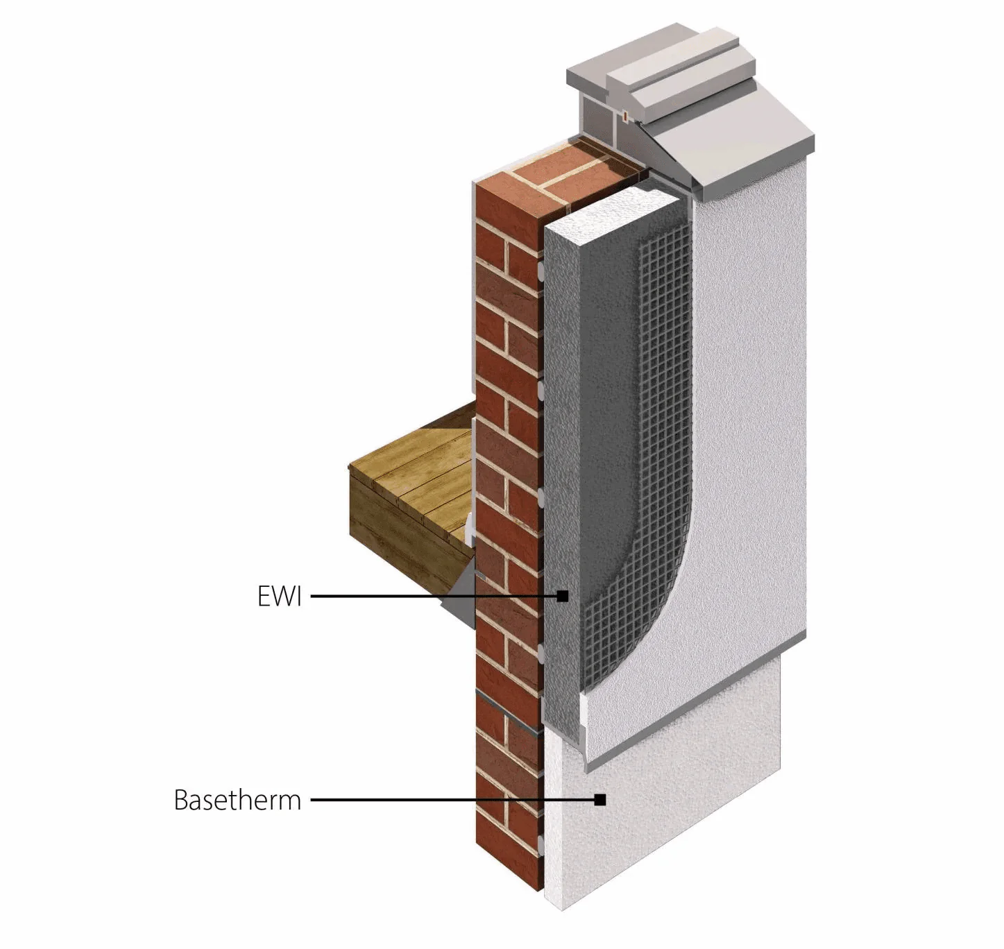Jablite External Wall Insulation EWI EPS 70HPE Plus - 1200mm x 600mm - Image 4