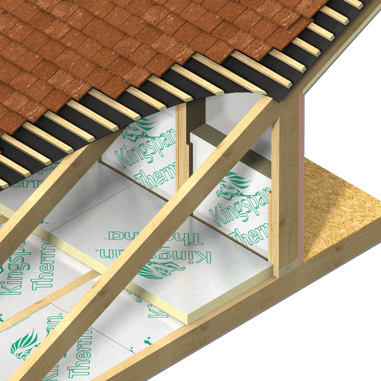 Kingspan Thermapitch TP10 PIR Roof Insulation (1200mm x 2400mm) - Image 6