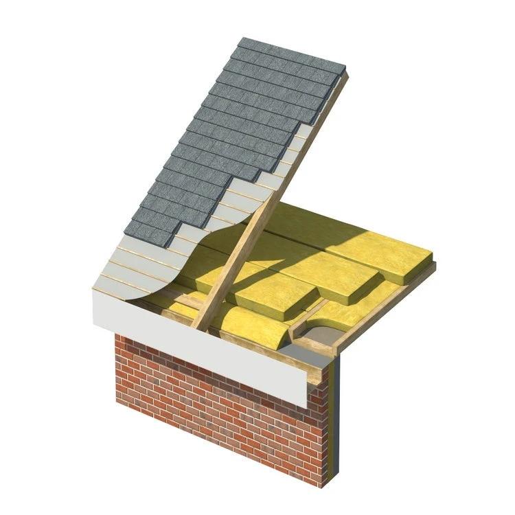 Superglass 150mm Loft Insulation Multi-Roll 44 / 7.71 m2 per Pack - Image 2