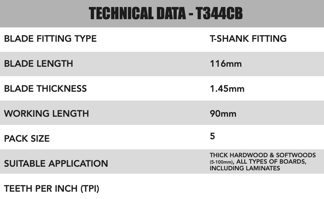 T344CB Double sided Jigsaw Blades - 1211 - Image 4
