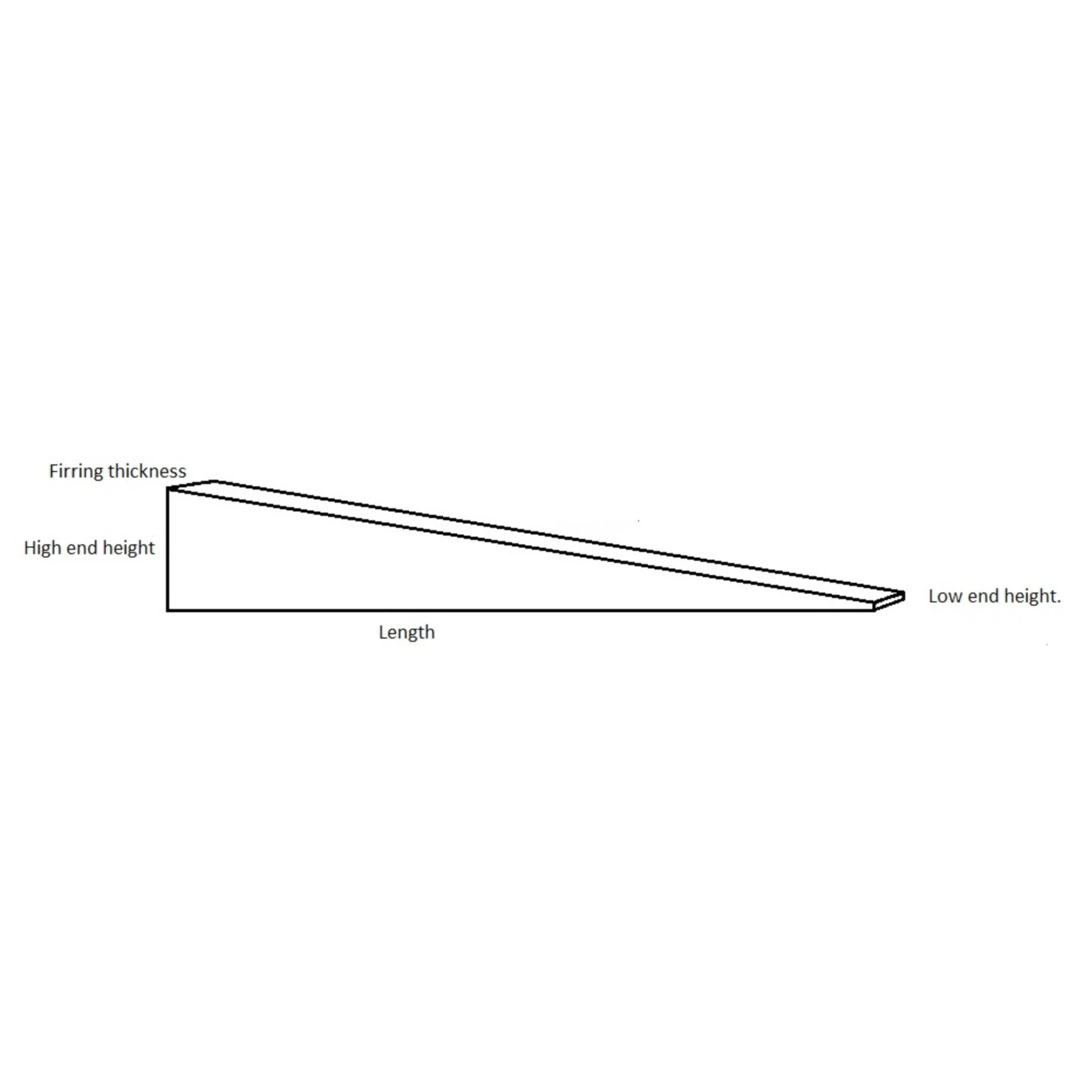 Timber Firring Strips (Pair) - Image 4